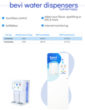 Load image into Gallery viewer, Bevi - Flavored Water Dispenser - Equipment Placement Rental
